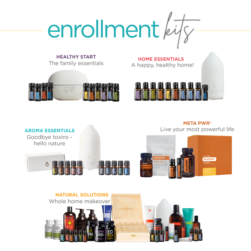 Enrollment Kits | From Sandy